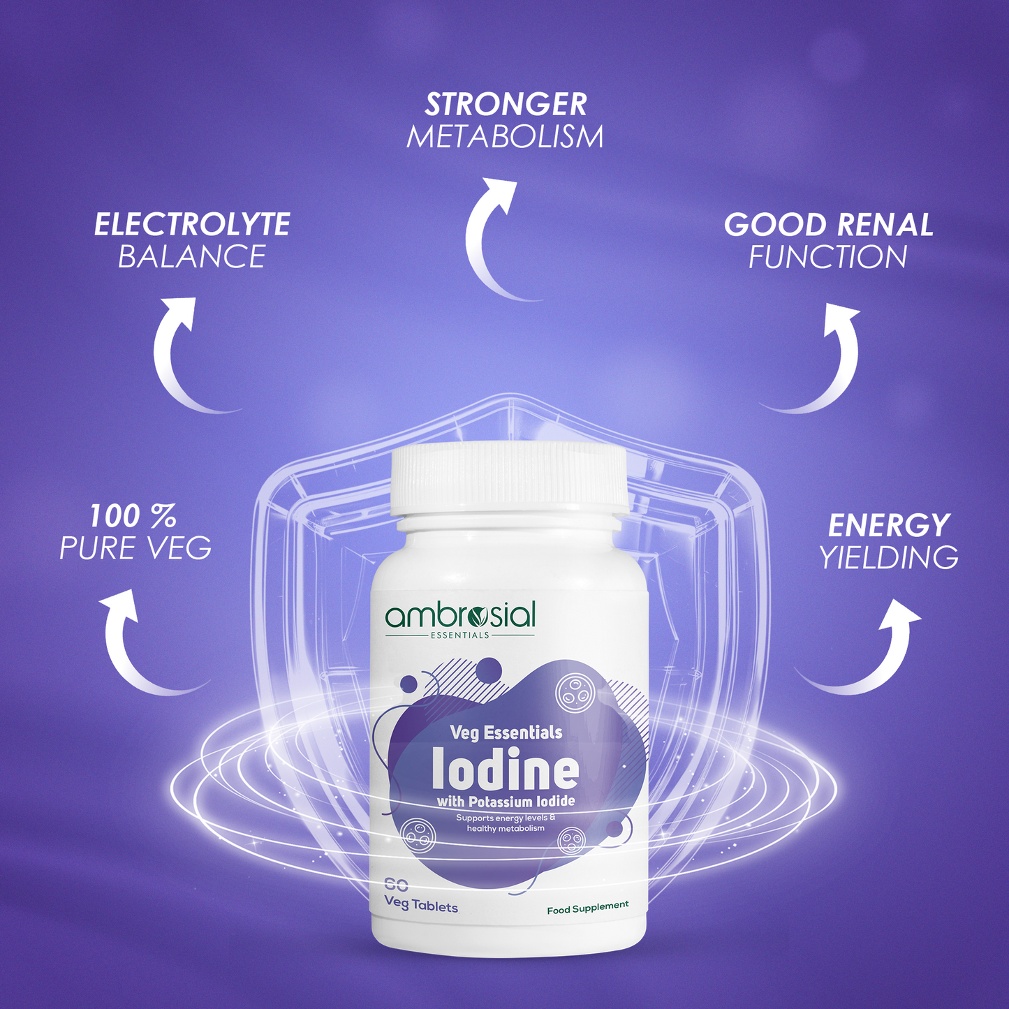 Iodine with Potassium Iodide