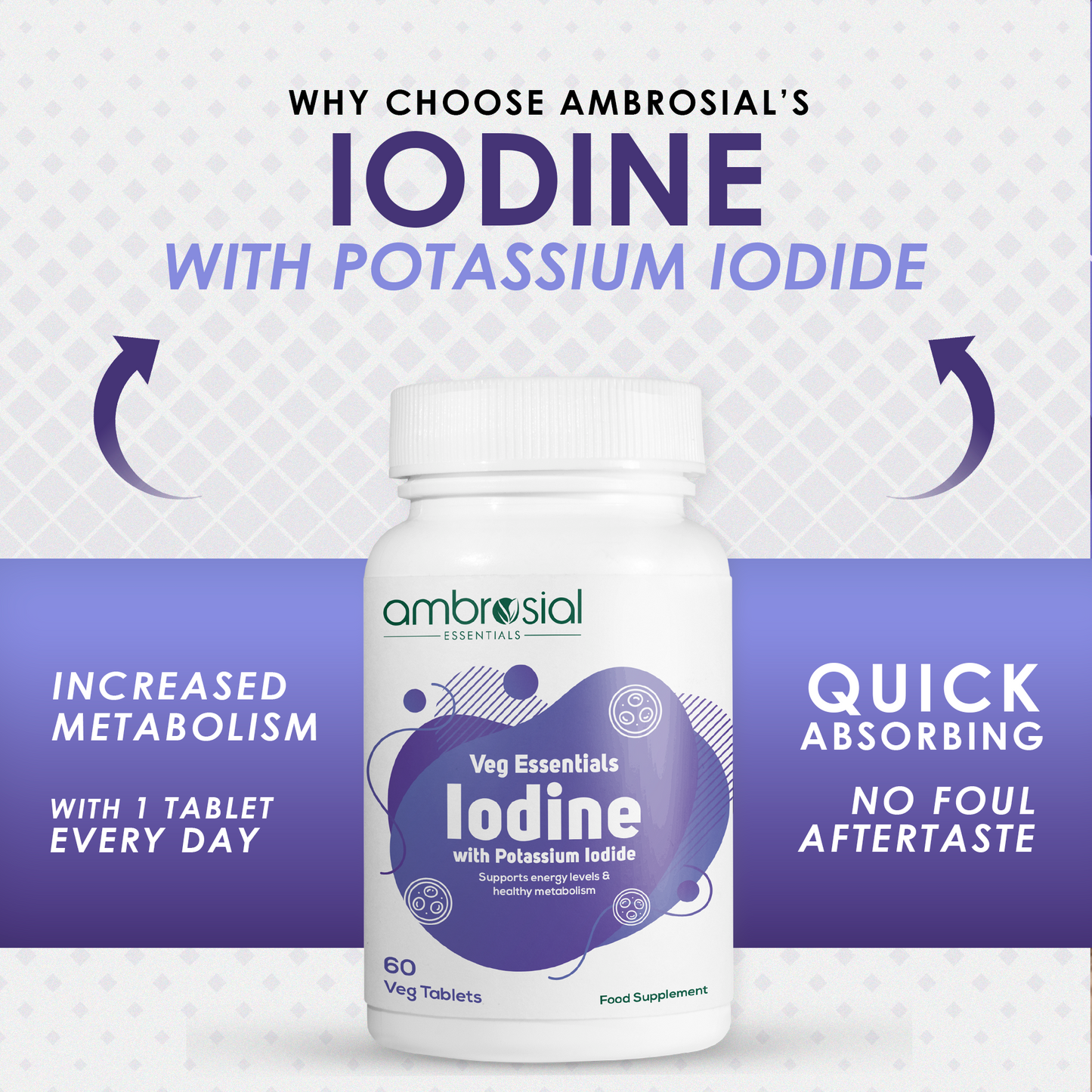 Iodine with Potassium Iodide