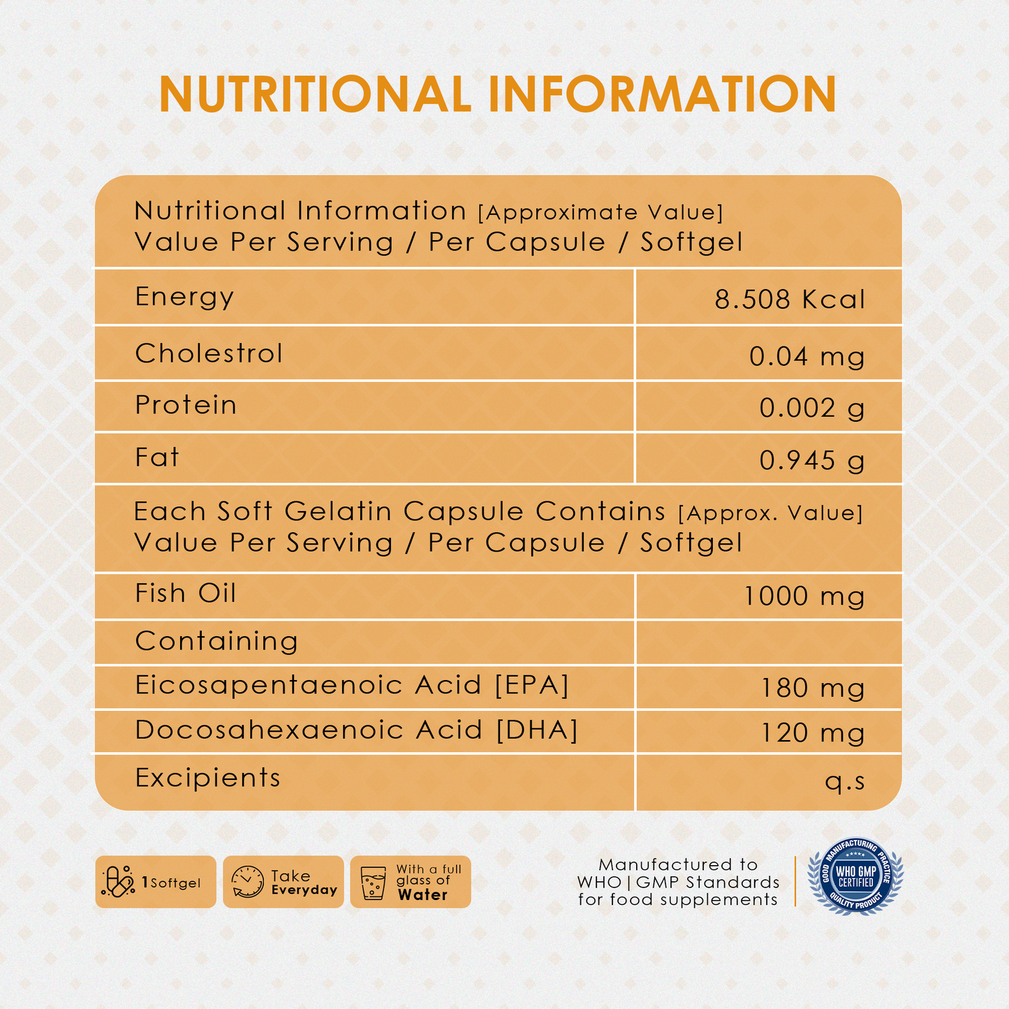 Omega 3 Fish Oil