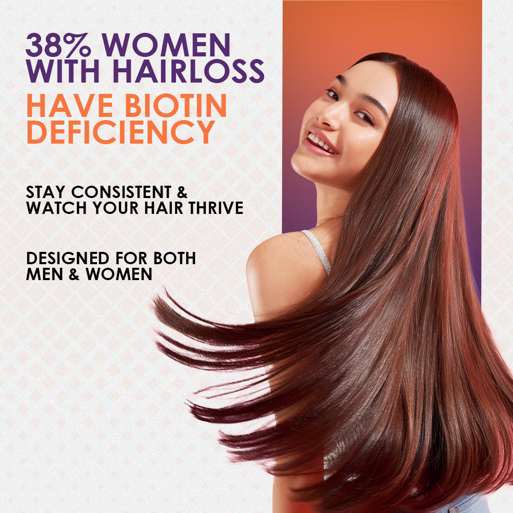 Biotin+ Supplement