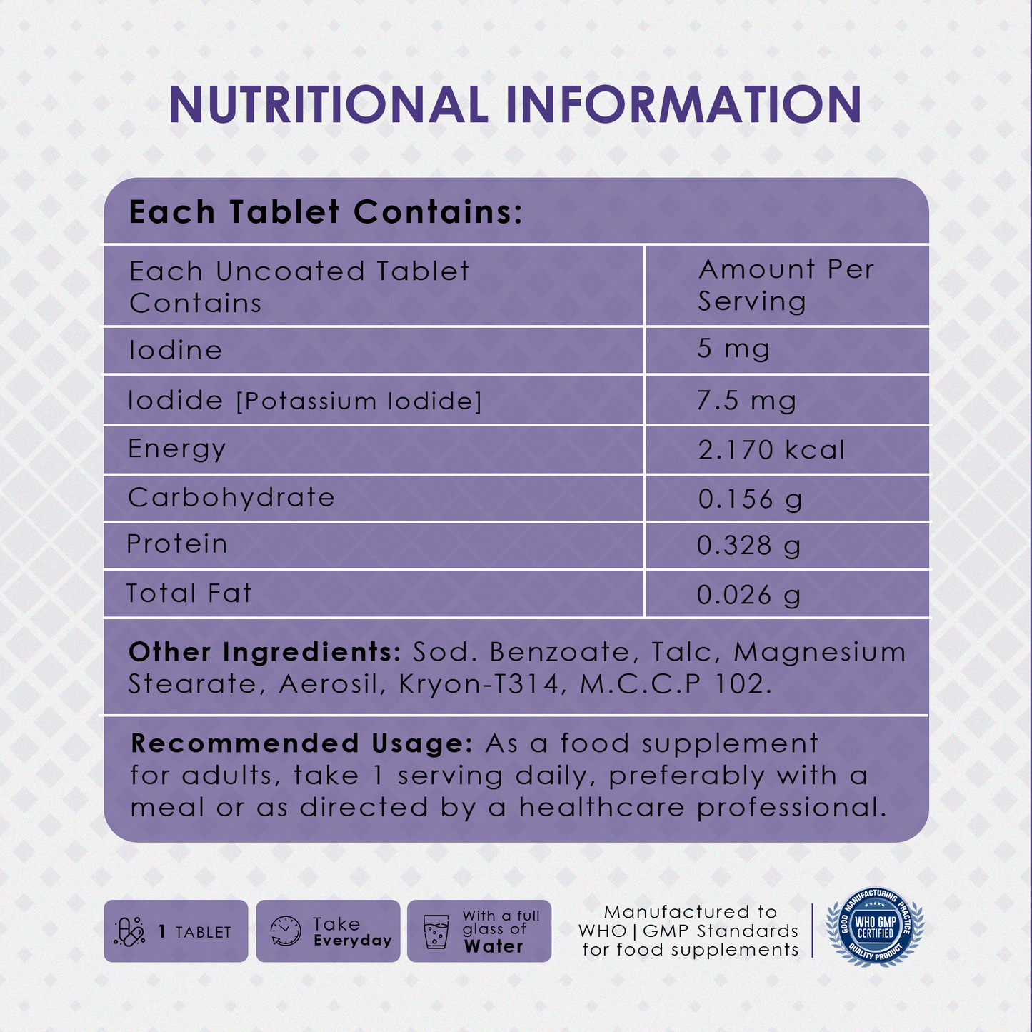 Iodine with Potassium Iodide