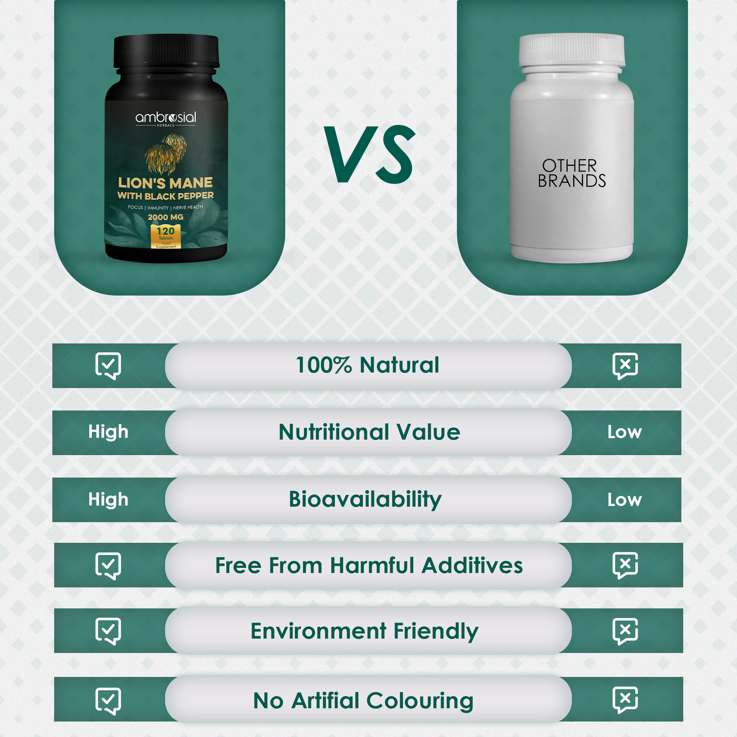 Lion's Mane with Black Pepper - 2000 mg