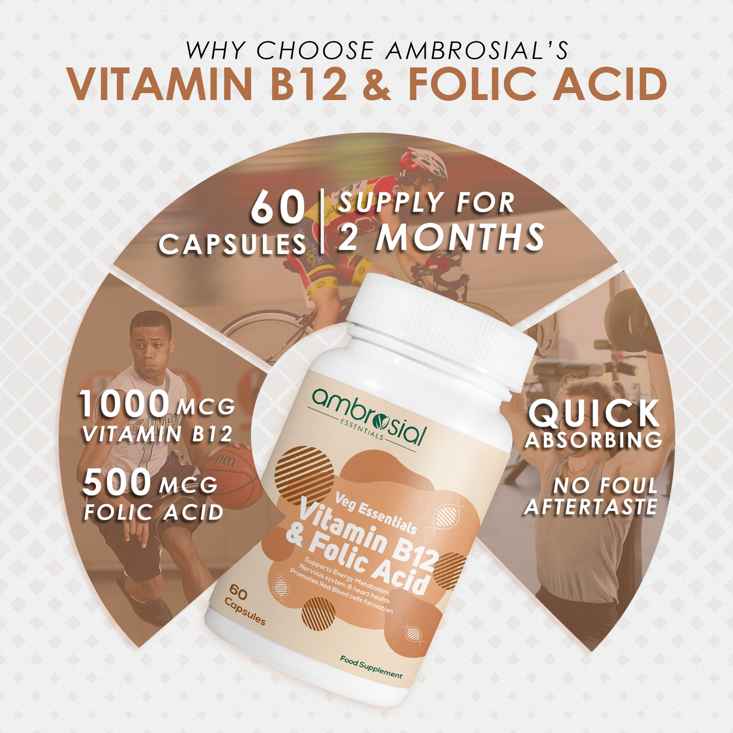 Vitamin B12 & Folic Acid