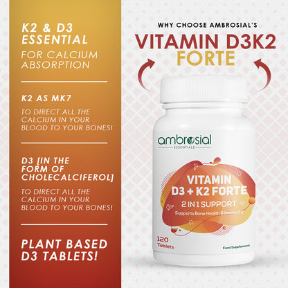 Vitamin D3 K2 Forte