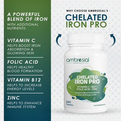 Chelated Iron Pro