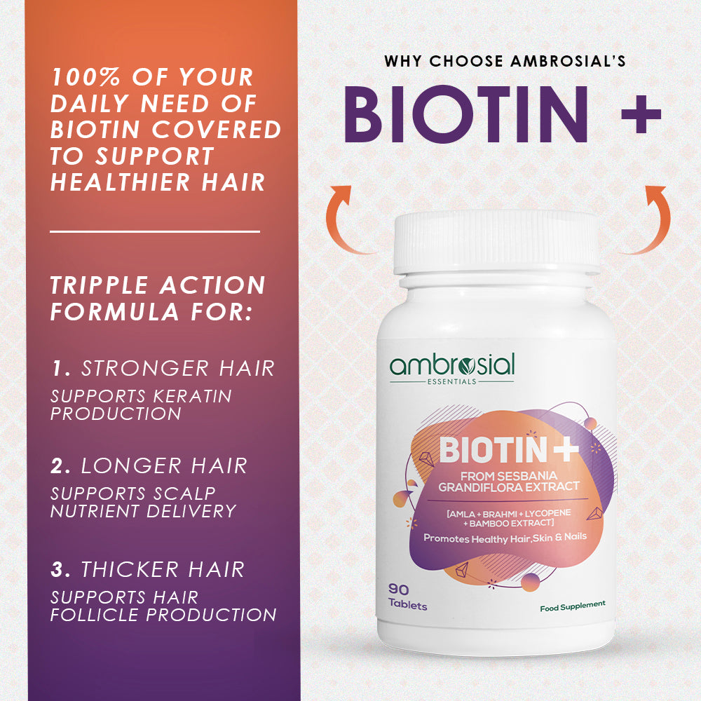 Biotin+ Supplement