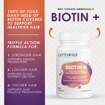 Biotin+ Supplement