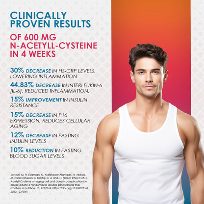 N-Acetyl Cysteine Supplement with Vitamin C