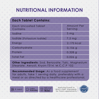 Iodine with Potassium Iodide
