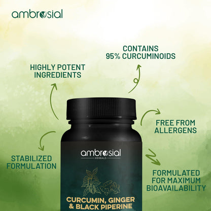 Curcumin, Ginger & Black Piperine