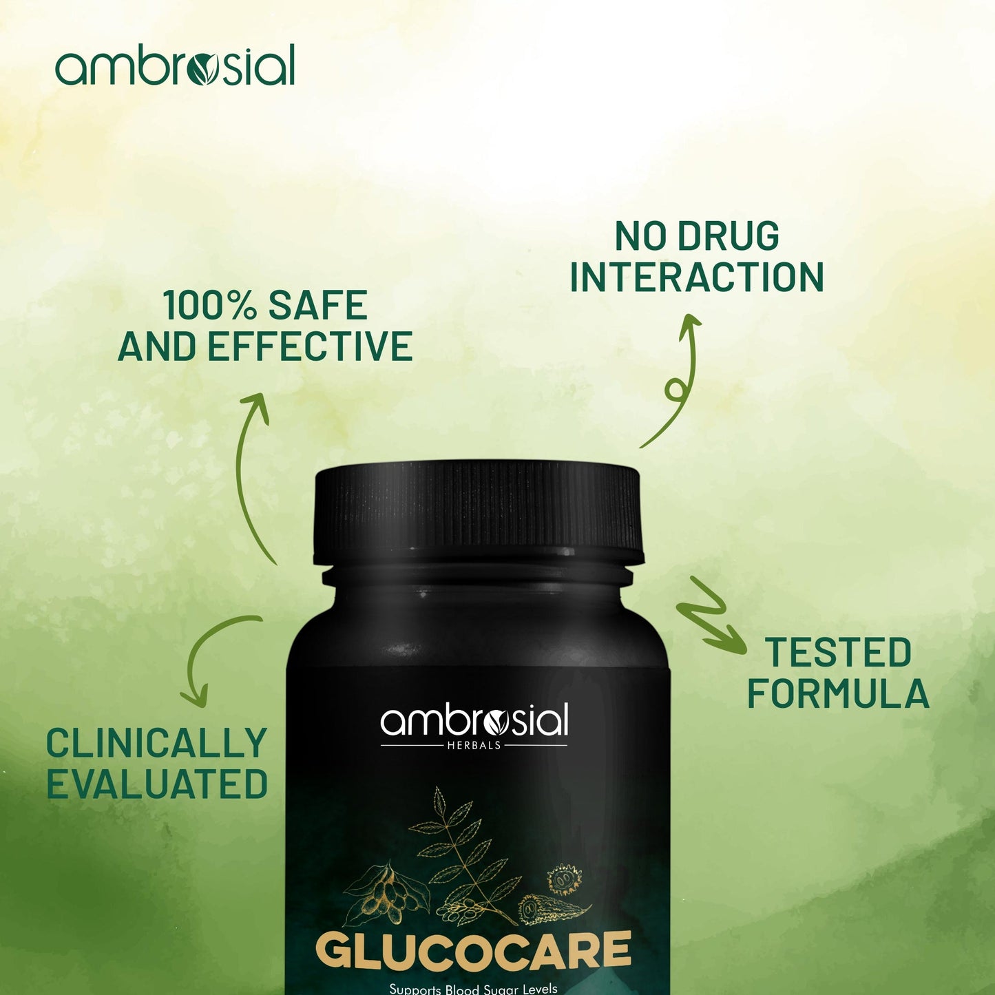 Glucocare